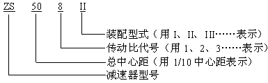 ZSZSHZSSH͜pٙC