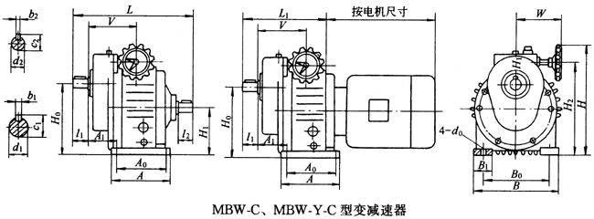 MBW-CMBW-Y-C׃pҪߴ