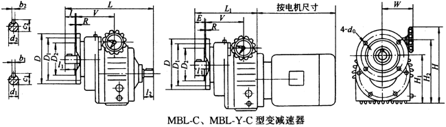 MBL-CMBL-Y-C׃pҪߴ