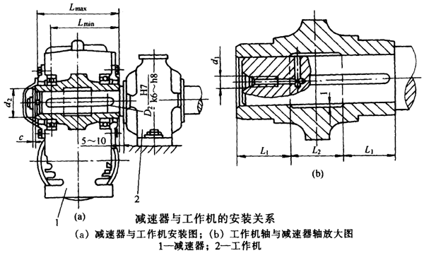 ΁UpٙC(j)֧ܵİbcC(j)İb