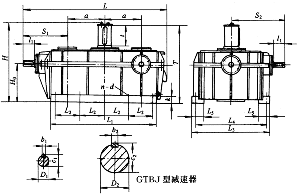 GTBJ300GTBJ350GTBJ400GTBJ450h(hun)pٙC(j)Sߴ
