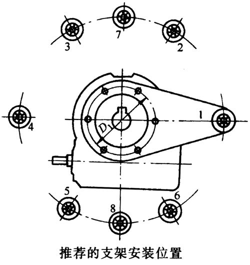 ΁UpٙC(j)֧ܵİbcC(j)İb