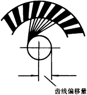 X݆g(sh)ZFX݆(zhn)pX݆X݆