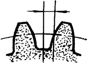 X݆g(sh)ZFX݆(zhn)pX݆X݆