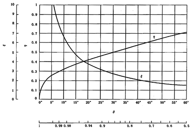 AX݆FX݆͜pX݆zϳdӋ㷽2֣e֜ضȷӋ