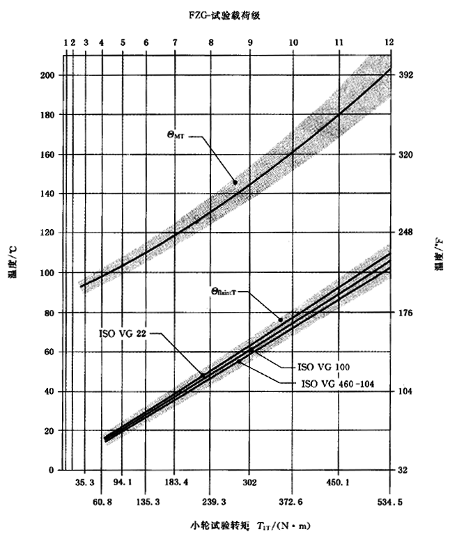 AX݆FX݆͜pX݆zϳdӋ㷽2֣e֜ضȷӋ