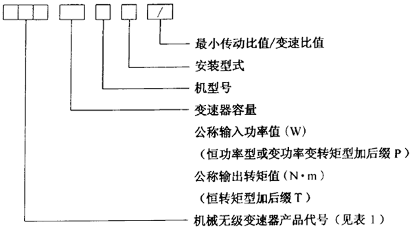 C(j)еo(w)(j)׃̖(ho)Ʒ