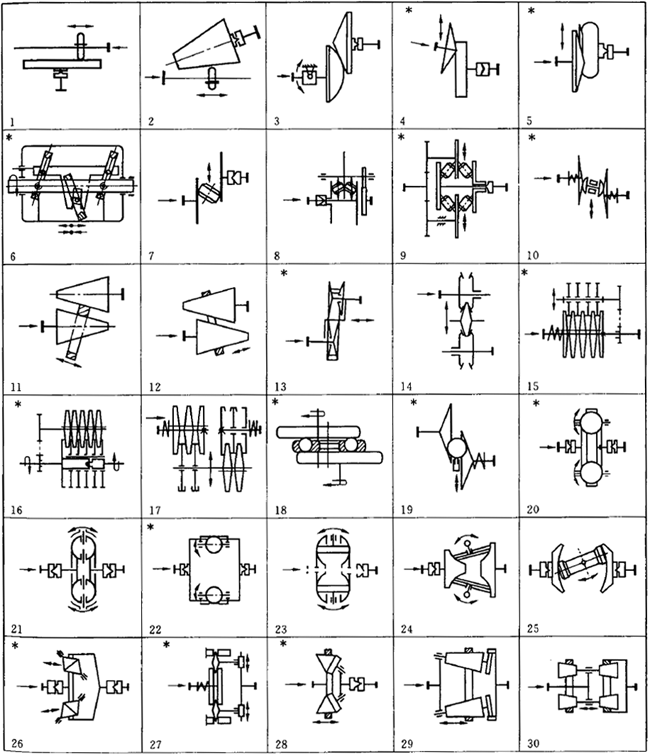 C(j)еo(w)(j)׃̖(ho)Ʒ