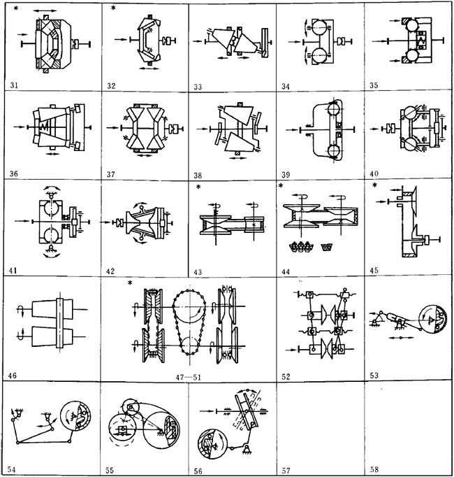 C(j)еo(w)(j)׃̖(ho)Ʒ