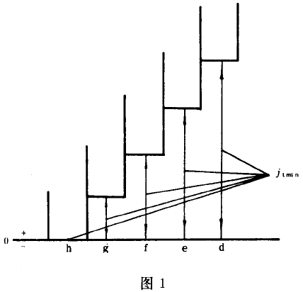 Сģ(sh)u_AX݆ȹcz(c)϶