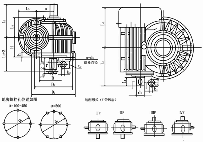 圓弧圓柱蝸桿減速器型式與尺寸