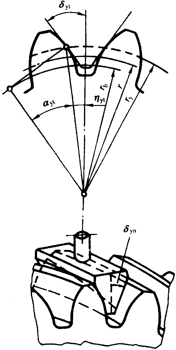 AX݆z(yn)(sh)ʩҎ(gu)2֣Cƫ(dng)X͂(c)϶ęz(yn)(dng)Ĝy(c)ƫĴ_