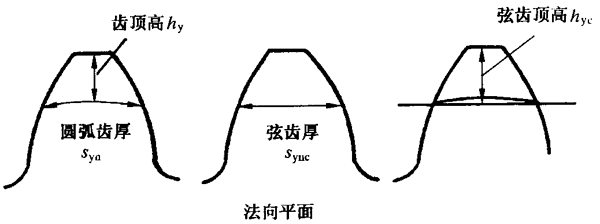 AX݆z򞌍ʩҎ(gu)2֣CƫӡX͂(c)϶ęzXLȺͿ򣨈AߴĜy