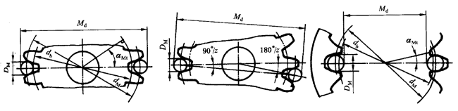 AX݆z򞌍ʩҎ(gu)2֣CƫӡX͂(c)϶ęzXLȺͿ򣨈AߴĜy