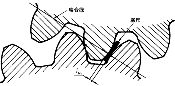 AX݆z򞌍ʩҎ(gu)2֣CƫX͂(c)϶ęzX݆Ĺ