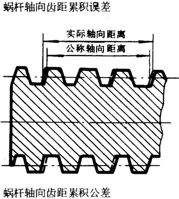 A΁U΁݆gZxʹ̖