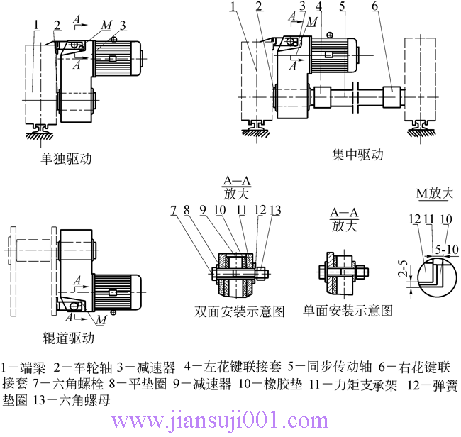 QSQSELG͡һpٙCJB-T9003-2004