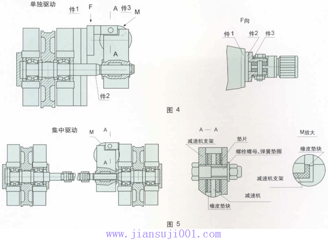 TWC系列軸裝式減速機外形及安裝尺寸