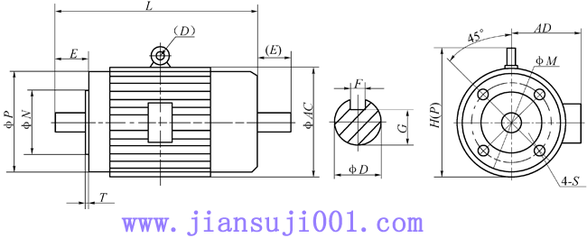 電機(jī)型號尺寸