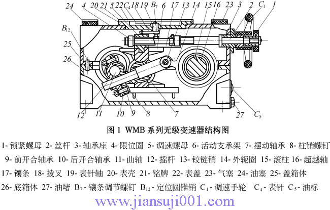 WMBϵಢ}ӟo׃a(chn)Ʒc(din)