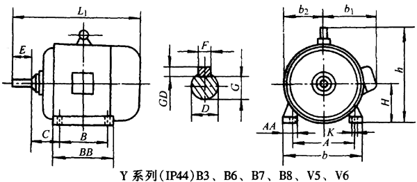 YϵУIP44B3B7B8V5V6ஐ늄әC(j)μ䰲bߴ