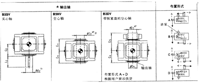 直交軸齒輪箱三級(jí)傳動(dòng)立式安裝(B3.V)