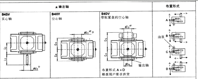 直交軸齒輪箱四級傳動立式安裝(類型B4.V)