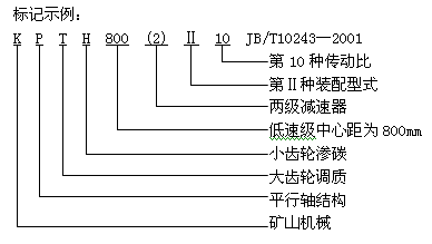 KPTH型漸開(kāi)線圓柱齒輪減速器產(chǎn)品型號(hào)標(biāo)記