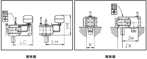 MC系列硬齒面中型齒輪減速機(jī)安裝尺寸(3級(jí)斜齒輪減速器垂直安裝)