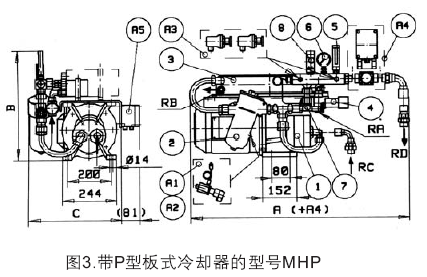 MC系列硬齒面中型齒輪減速機(jī)潤(rùn)滑裝置模塊的說(shuō)明