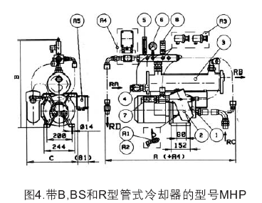 MC系列硬齒面中型齒輪減速機(jī)潤(rùn)滑裝置模塊的說(shuō)明