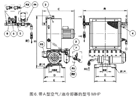 MC系列硬齒面中型齒輪減速機(jī)潤(rùn)滑裝置模塊的說(shuō)明