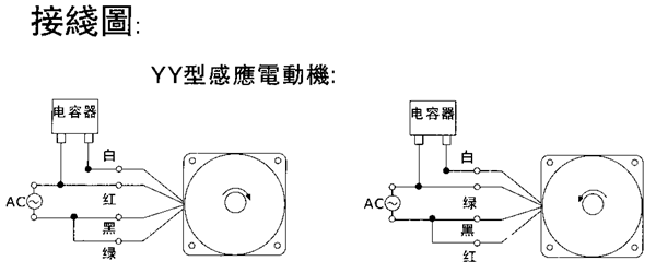 _YYYNϵСX݆p늙C(j)μbߴ磨C(j)̖9040/60W