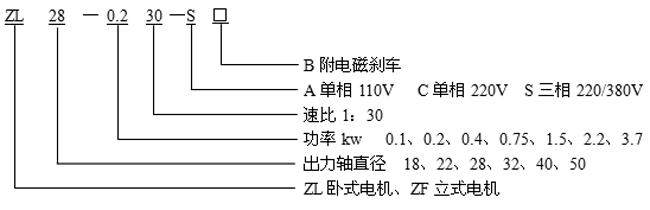_ZLZFСX݆p늙C(j)(bio)ӛ