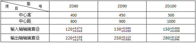 ZD80ZD90ZD100ϵXAX݆p