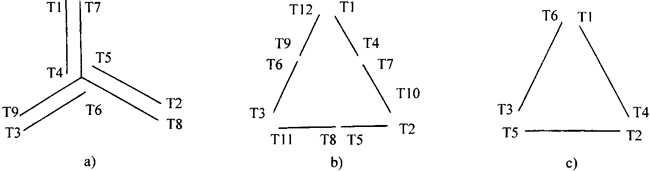 NEMA標(biāo)準(zhǔn)三相異步電動機(jī)特點(diǎn)簡介(143~499T機(jī)座)