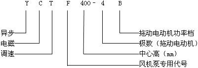 YCTFϵL(fng)C(j)늴{(dio)ٮ늄(dng)C(j)c(din)H100355mm