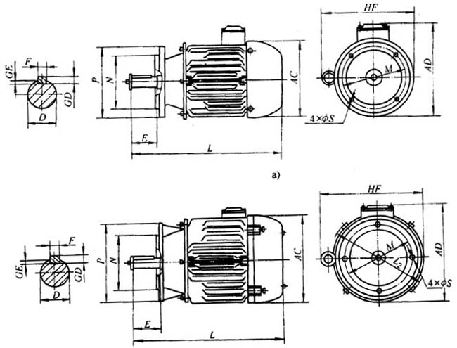 YEZ系列錐形轉子三相異步電動機外形尺寸(H112~180mm)