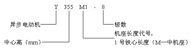 Yϵ(IP44)͵͉ஐ늄(dng)C(j)Y(ji)(gu)(jin)(380V)