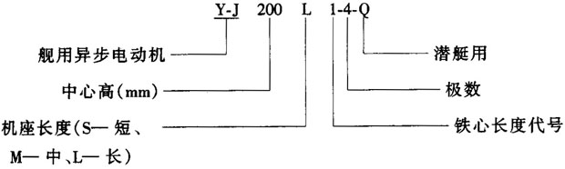Y-JϵŞஐ늄әC(j)c(din)