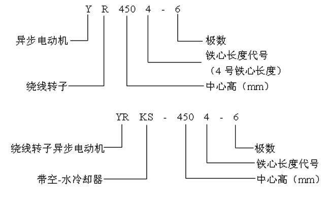 YRYRKSϵи߉ஐ늄(dng)C(j)a(chn)ƷY(ji)(gu)c(din)10KV