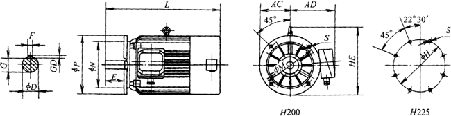 YTSP系列(IC416)變頻調速三相異步電動機外形尺寸(H90~355mm)