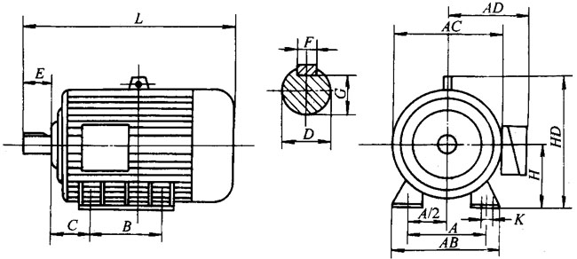 YWG系列波紋鋼板機(jī)殼三相異步電動機(jī)外形尺寸(H180~280mm)