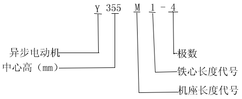 YYR-FWFϵБ(ni)⻯gஐ늄(dng)C(j)Y(ji)(gu)(jin)飨6KV