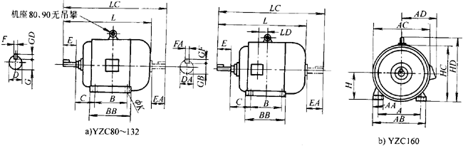 YZCϵе(dng)ஐ늄(dng)C(j)γߴ磨H80160mm