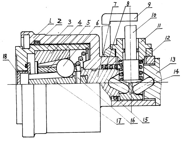 Ԅ(dng){(dio)C(j)(gu)ıP(pn)ʽƄ(dng)